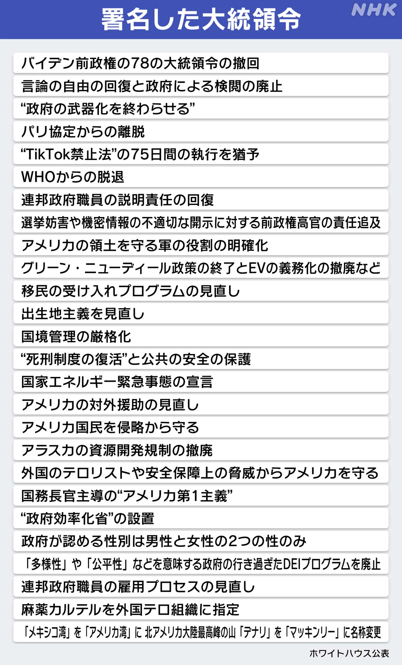 画像の説明