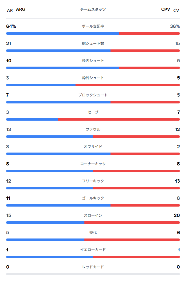 画像の説明
